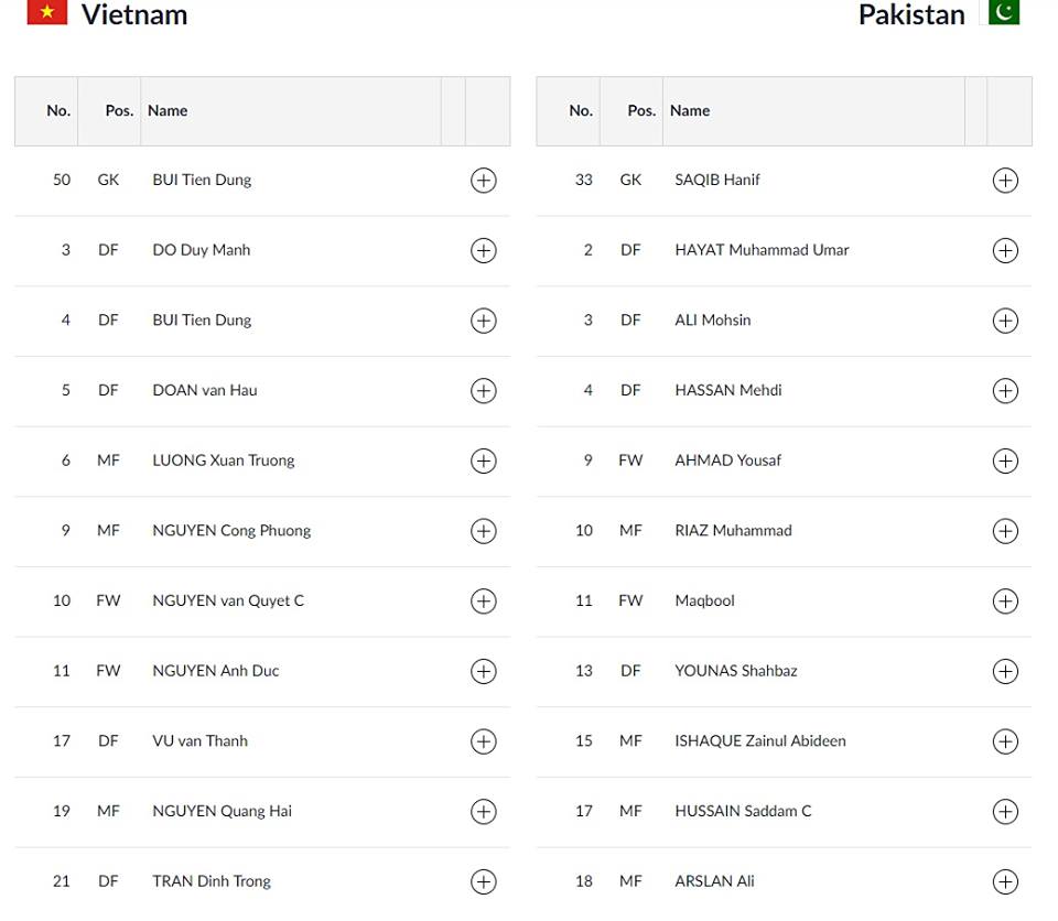 Kết quả U23 Việt Nam vs U23 Pakistan (FT 3-0): Mở màn thuyết phục